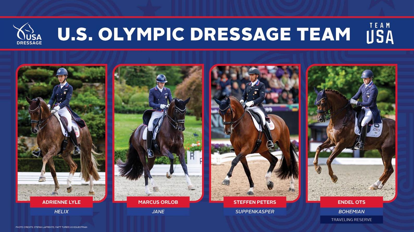 U.S. Olympic Dressage Team for the 2024 Olympic Game