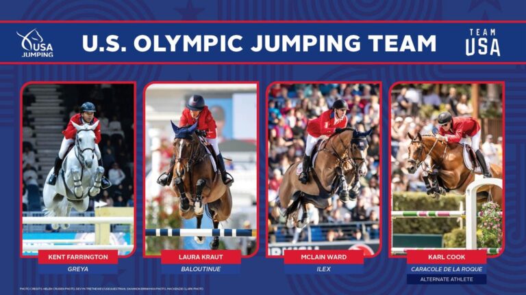 U.S. Show Jumping Team for the 2024 Olympic Games