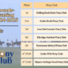 pony club members foxhunting